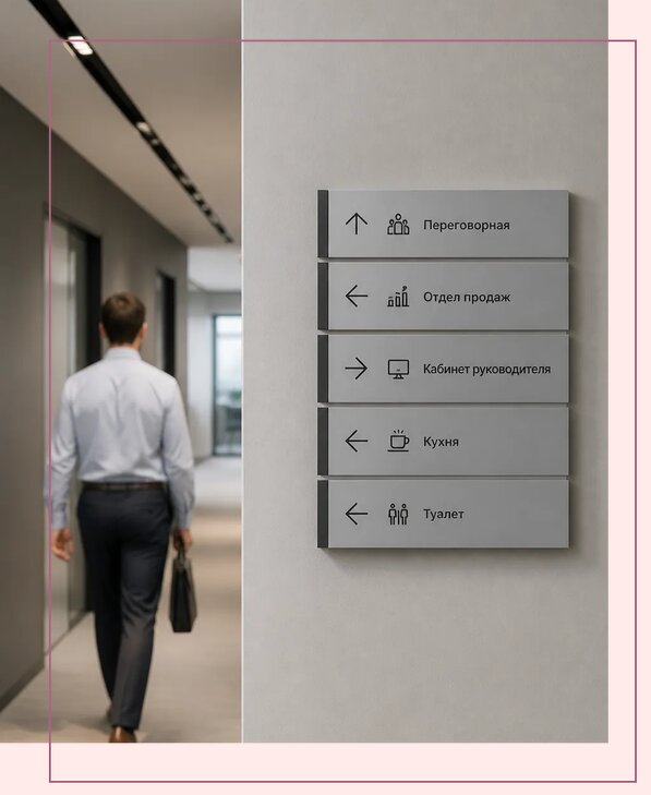 Указатели для помещений в Славгороде по цене от 4680 р. | Аванза-Слд